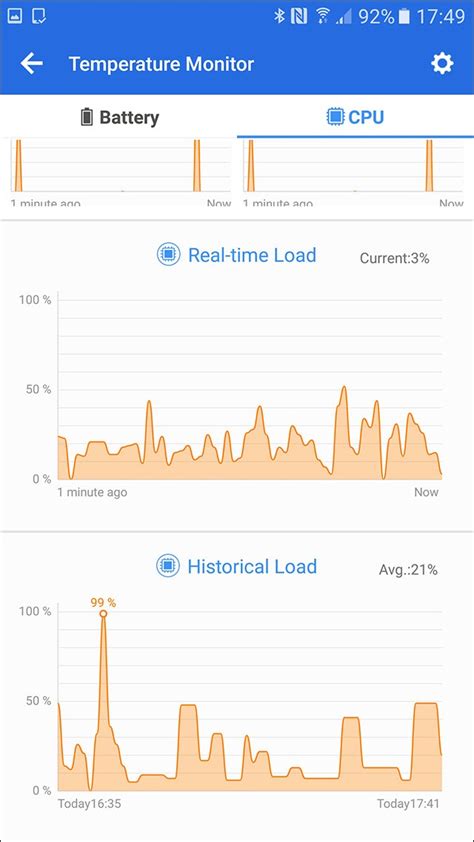 run antutu benchmark.